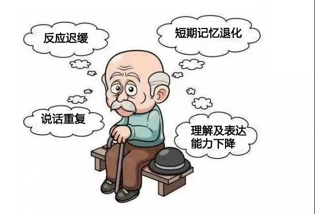 老年痴呆症卡通图片图片